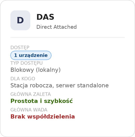 DAS
