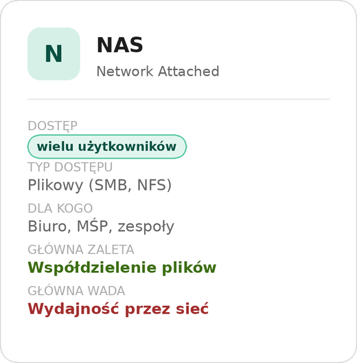 NAS